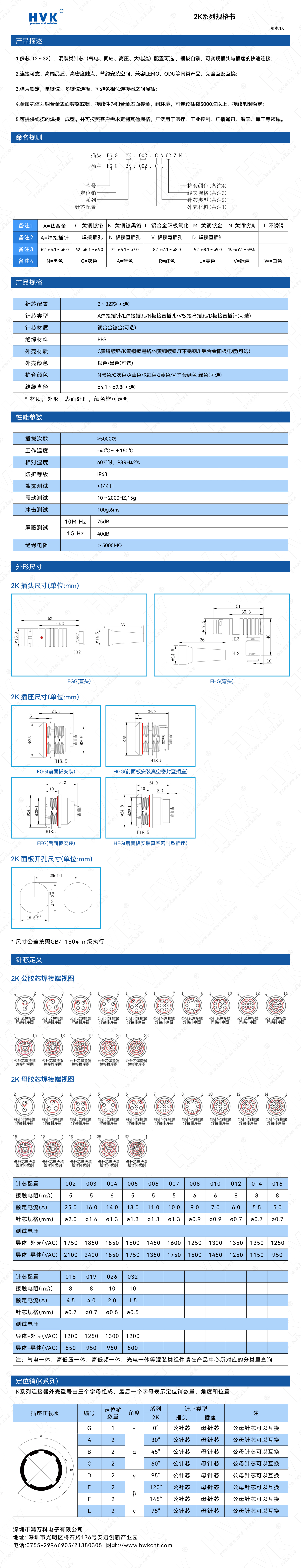 2K 規(guī)格書（水?。?jpg