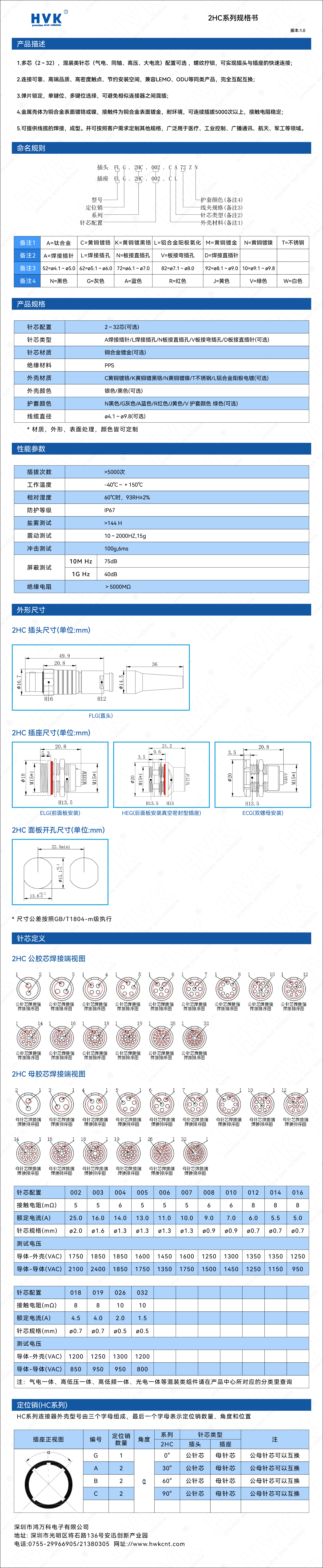 2HC 規(guī)格書(shū)（水印）.jpg